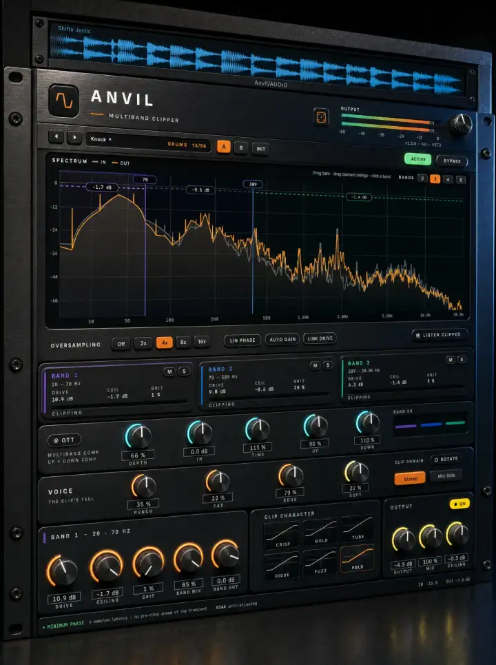 ANVIL multiband clipper in action